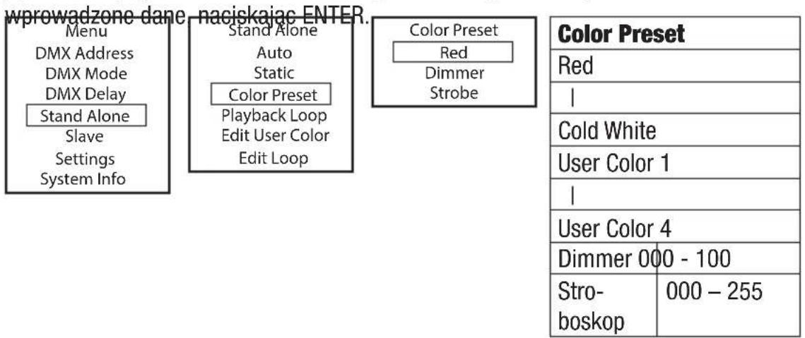Cameo Studio PAR 4 G2 - TRYB PRACY STANDALONE COLOR PRESET - 1
