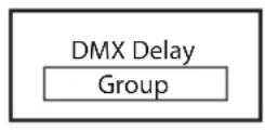 Cameo Studio PAR 4 G2 - DMX DELAY - 2