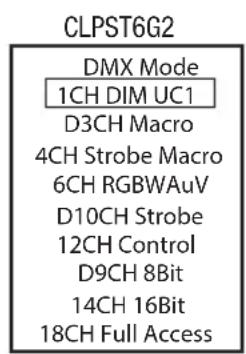 Cameo Studio PAR 4 G2 - USTAWIANIE TRYBU DMX (DMX Mode) - 3