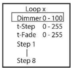 Cameo Studio PAR 4 G2 - EDIT LOOP (Edit Loop) - 4