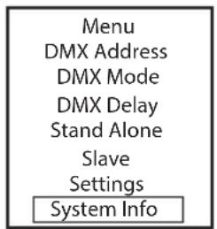 Cameo Studio PAR 4 G2 - SYSTEMINFORMATIONEN (System Info) - 1