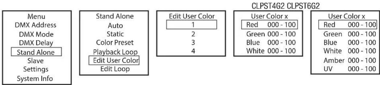 Cameo Studio PAR 4 G2 - ÉDITER LES PRESETS UTILISATEURS(Edit User Color) - 1