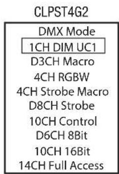 Cameo Studio PAR 4 G2 - CONFIGURING DMX MODE (DMX Mode) - 2