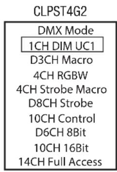 Cameo Studio PAR 4 G2 - DMX-BETRIEBSART EINSTELLEN (DMX Mode) - 2