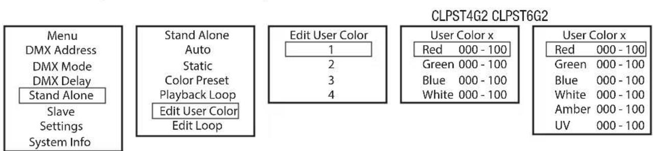 Cameo Studio PAR 4 G2 - MODIFICA PRESET UTENTE (Edit User Color) - 1