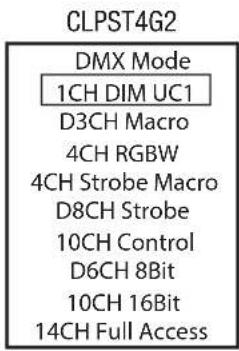 Cameo Studio PAR 4 G2 - CONFIGURAR EL MODO OPERativo DMX (DMX Mode) - 2