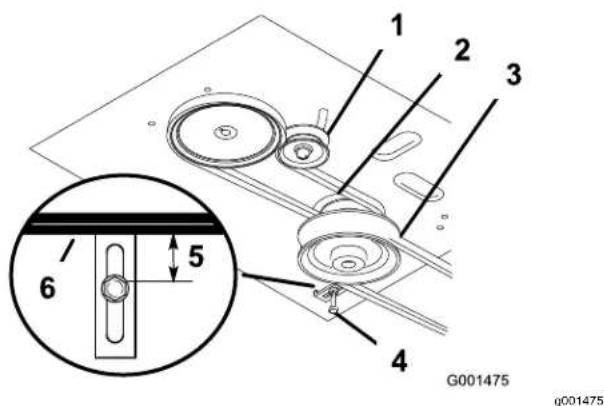 1 2 3 4 5 6 G001475 g001475
