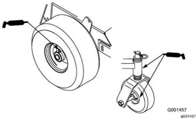 TORO 39678 - Lubrificationdes roulementsdesroues pivotantesetdesroues - 1