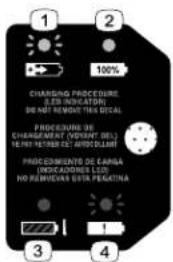 TORO 51831T - Safety and Instructional Decals - 2