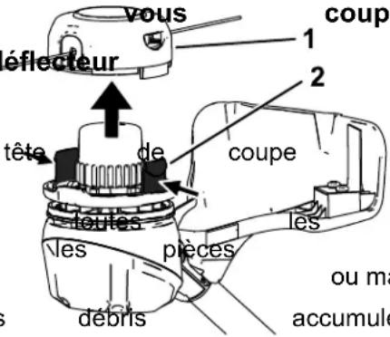 TORO 51831T - Remplacement - 1