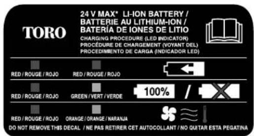TORO 51496A - Autocollantsdesécuritéetd'instruction - 7