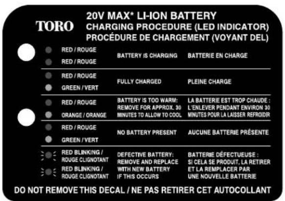 TORO 51484T - Autocollantsdesécuritéetd'instruction - 6