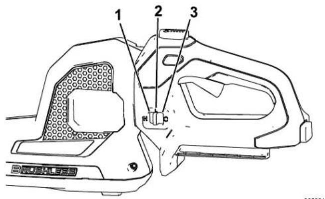 TORO Revolution 60V 66220T - Utilisationdel'interrupteur devitesse/anti-blocage - 1