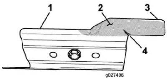 1 2 3 4 g027496
