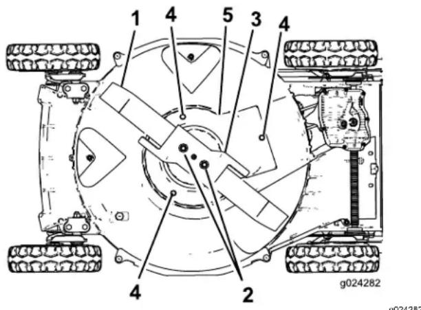 1 4 5 3 4 g024282 4 2 g024282