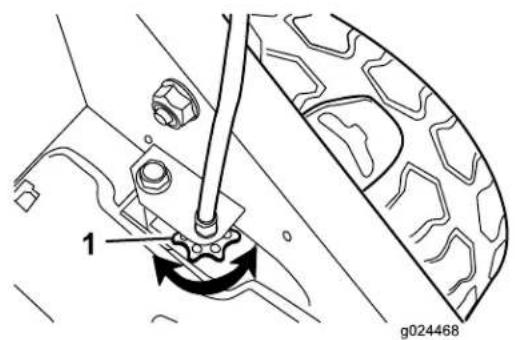 TORO 22298 - Réglagedel'autopropulsion - 1