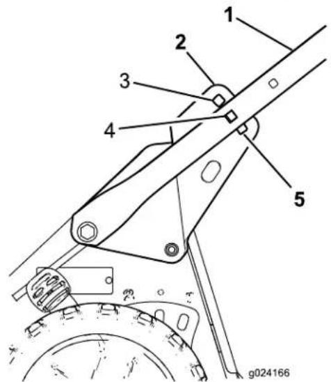 1 2 3 4 5 g024166