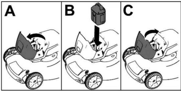 A B C