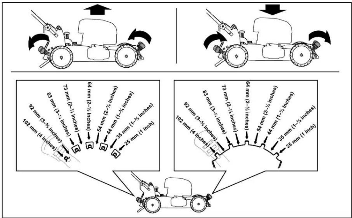 73 mm (2-½ inches) 83 mm (3-½ inches) 92 mm (3-½ inches) 102 mm (4 inches) 64 mm (2-½ inches) 54 mm (2-½ inches) 44 mm (1-½ inches) 35 mm (1-½ inches) 25 mm (1 inch) 73 mm (2-½ inches) 83 mm (3-½ inches) 92 mm (3-½ inches) 102 mm (4 inches) 64 mm (2-½ inches) 54 mm (2-½ inches) 44 mm (1-½ inches) 35 mm (1-½ inches) 25 mm (1 inch)