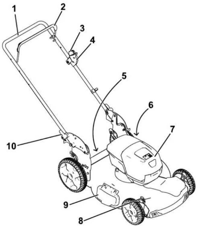 TORO Flex-Force 20361T - Vued'ensembledu produit - 1