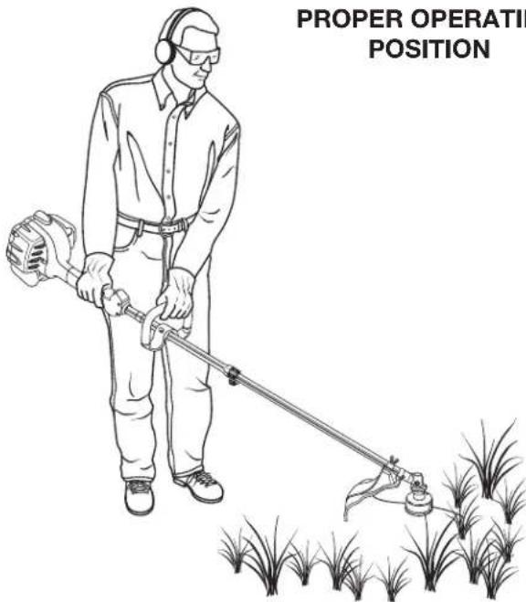 TORO 51970A - To Operate the Straight Shaft Trimmer (Model No. 51970A) - 1