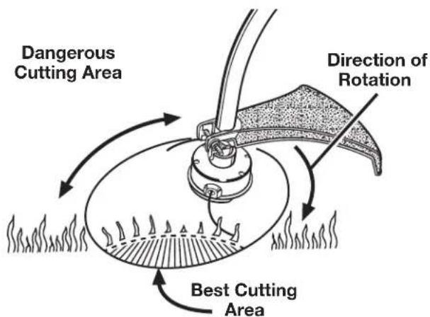 TORO 51970A - Cutting Tips - 1