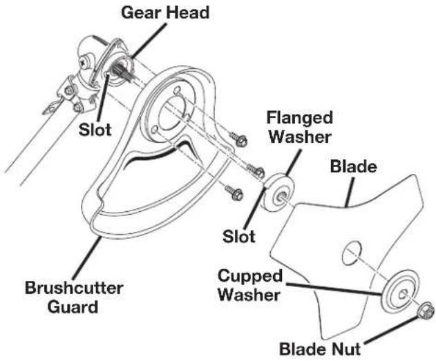 TORO 51970A - To Install the Trimmer Head Assembly - 2