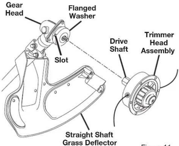TORO 51970A - To Install the Blade - 2