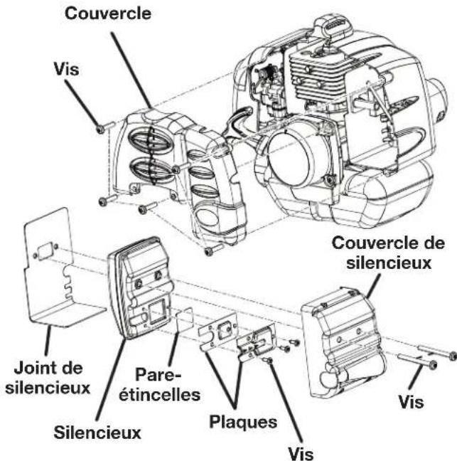 TORO 51970A - Pour remplacer le pare-étincelles : - 1
