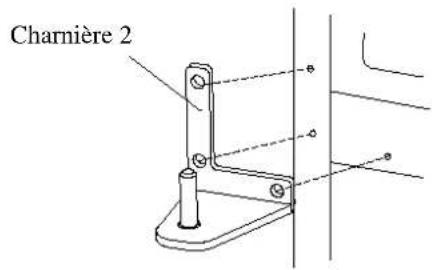 Summit BIM44GIFADA - Pour remplacer la porte sur les charnières : - 2