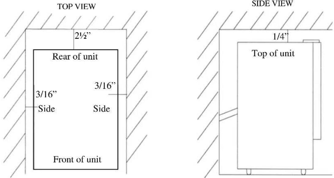 Summit BIM44GIFADA - Location Requirements - 1