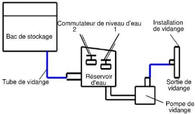 Summit BIM44GIFADA - Diagramme schématique - 1