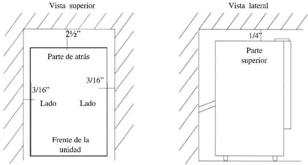 Summit BIM44GIFADA - Requisitos del lugar de instalación - 1