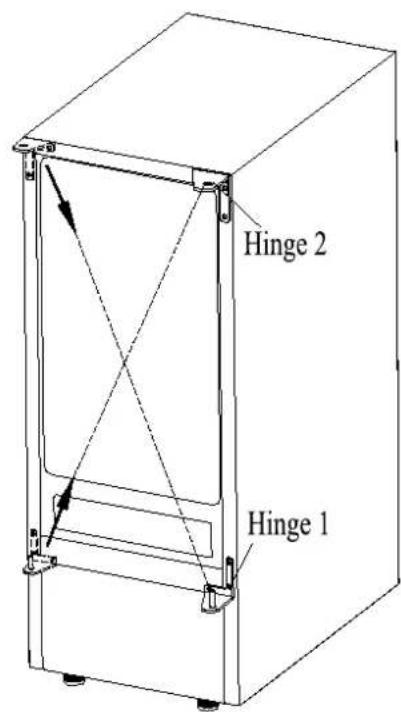 Summit BIM44GIFADA - To remove door from hinges: - 2