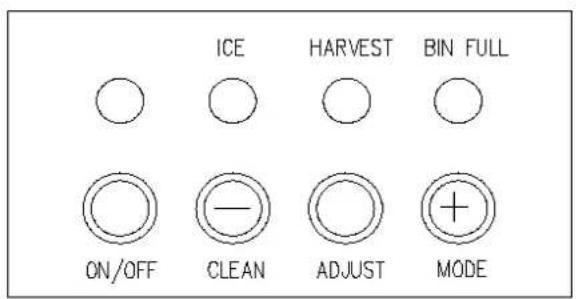 Summit BIM44GIFADA - Control panel: - 1