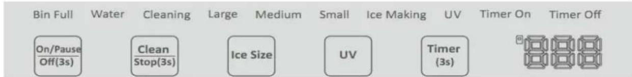Summit BIM182IFLHD - Control Panel: - 1