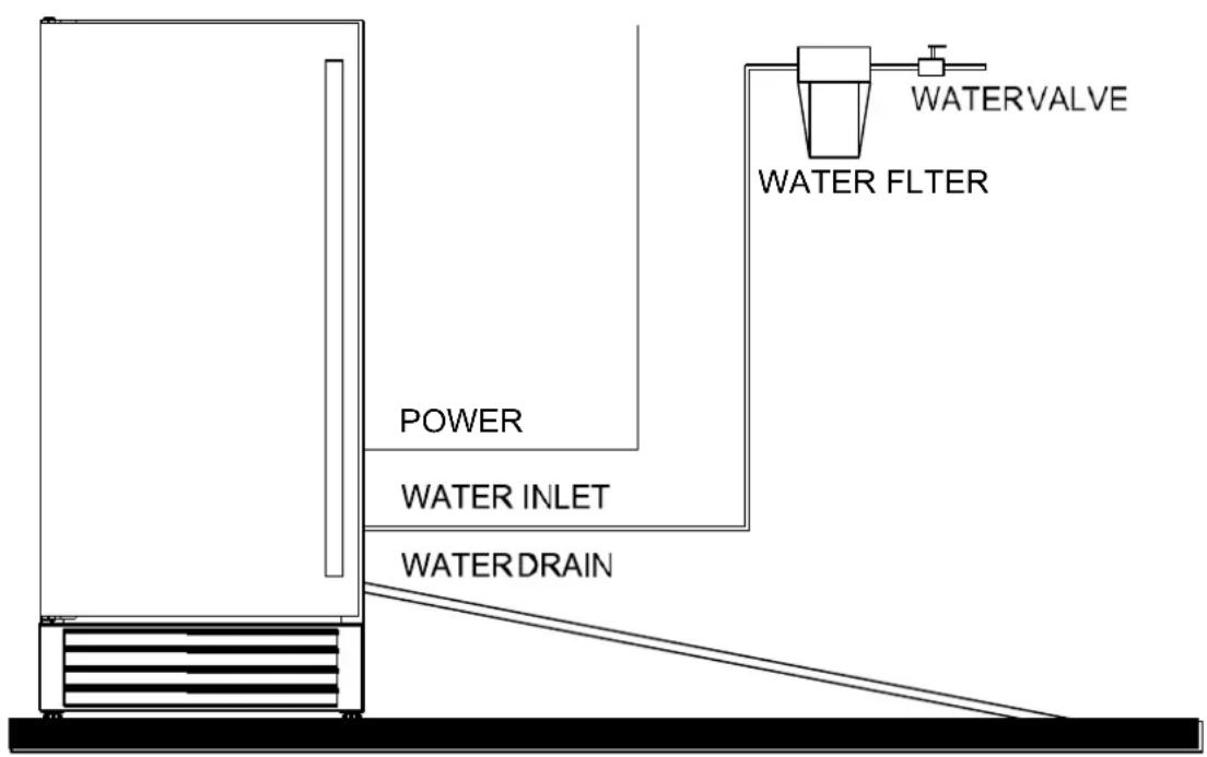 Summit BIM182IFLHD - Drain - 2