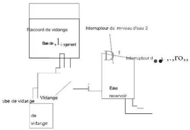 Summit BIM182IFLHD - Diagramme de la Fabrication des Glaçons - 1