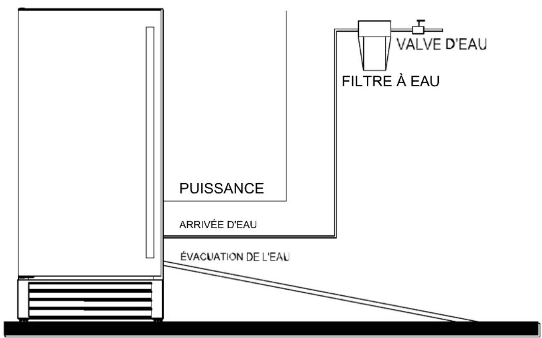Summit BIM182IFLHD - Vidange - 2