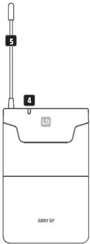 LD Systems ANNY 10 BPH B6 - VOLUME - 1