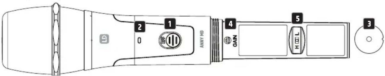 LD Systems ANNY 10 BPH B6 - POZIOM WYCISZENIA - 1