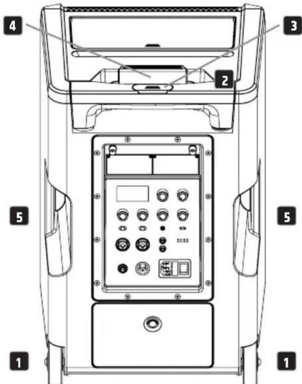 LD Systems ANNY 10 BPH B6 - TRANSPORTE - 1