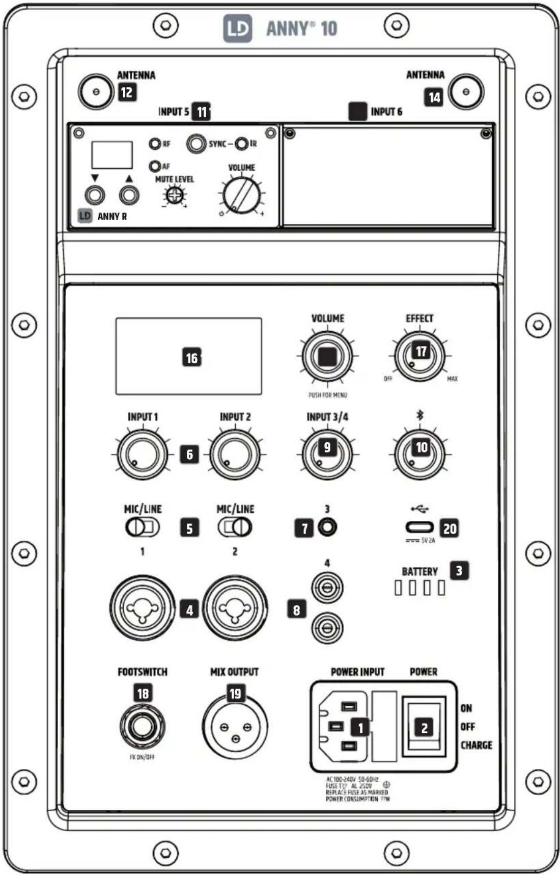 LD ANNY® 10 ANTENNA 12 INPUT 5 11 RF SYNC - IR AF MUTE LEVEL VOLUME LD ANNY R INPUT 6 VOLUME 16 VOLUME EFFECT PUSH FOR MENU 17 OFF MAX INPUT 1 INPUT 2 INPUT 3/4 6 9 10 MIC/LINE MIC/LINE 3 1 5 2 7 === 5V 2A 4 8 BATTERY 3 FOOTSWITCH MIX OUTPUT POWER INPUT POWER 18 FX ON/OFF 19 AC 100-240V 50-60Hz FUSE T? AL 250V 🌐 REPLACE FUSE AS MARKED POWER CONSUMPTION 7PM ON OFF CHARGE