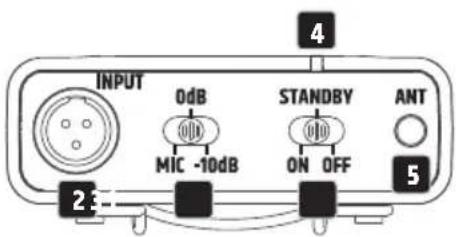 LD Systems ANNY 10 BPH B6 - VOLUME - 2