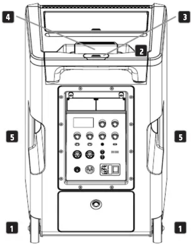 LD Systems ANNY 10 BPH B6 - TRASPORTO - 1