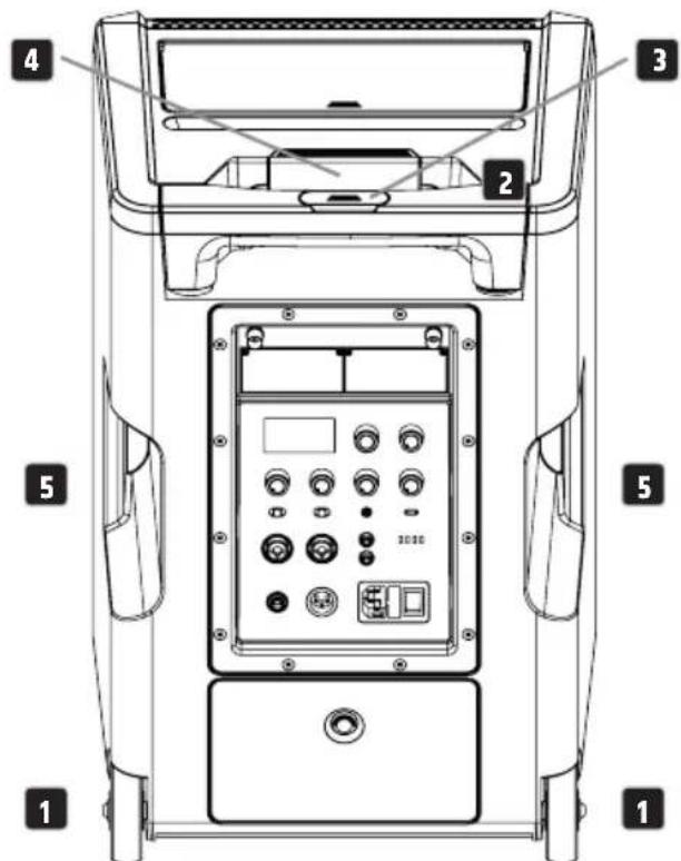 LD Systems ANNY 10 BPH 2 B5 - TRANSPORT - 1