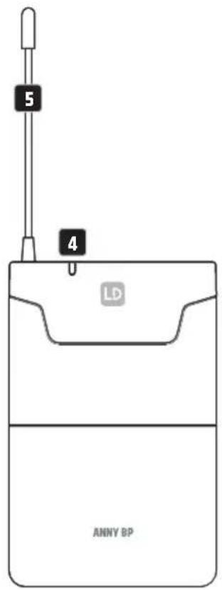 LD Systems ANNY 10 BPH 2 B5 - TRANSMISOR DE PETACA - 1