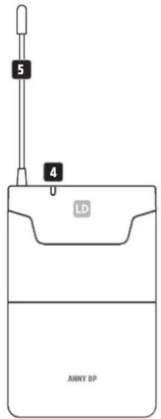 LD Systems ANNY 10 BPH 2 B5 - BODYPACK TRANSMITTER - 1