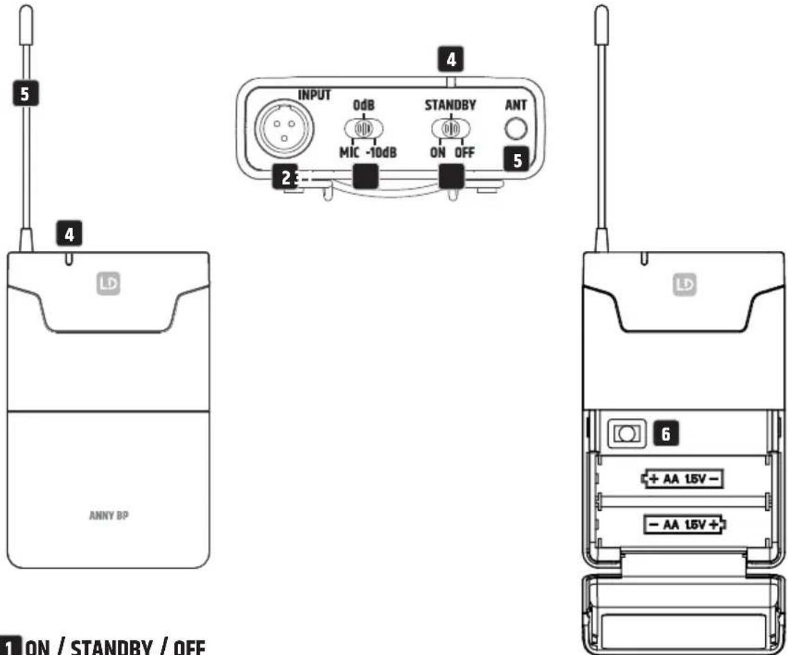 LD Systems ANNY 10 BPH 2 B5 - TRASMETTITORE BODYPACK - 1