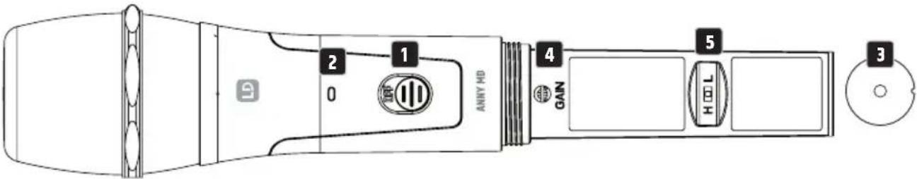 LD Systems ANNY 10 BPH 2 B5 - EMETTEUR A MAIN - 1